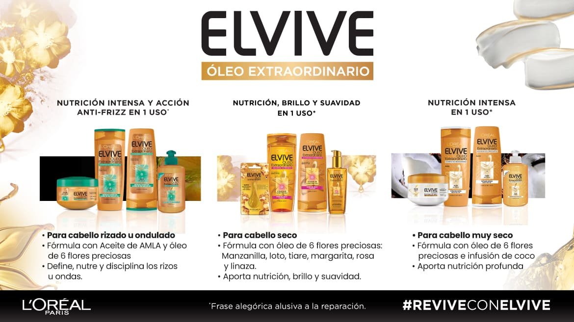 Elvive Oleo Infografia